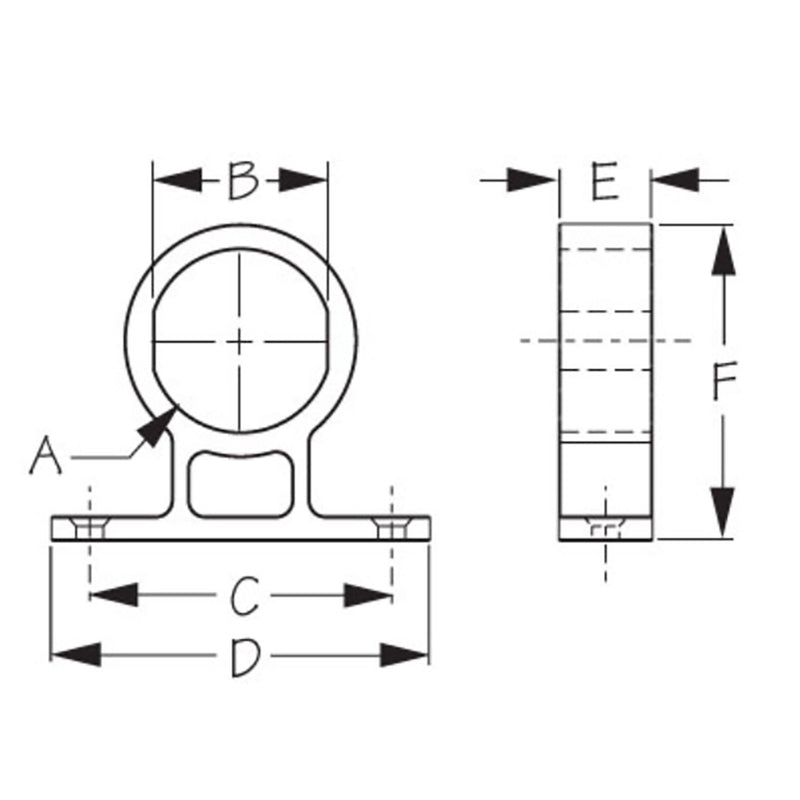 Load image into Gallery viewer, Sea-Dog Round Power Socket/Gauge Mounting Bracket [426105-1]
