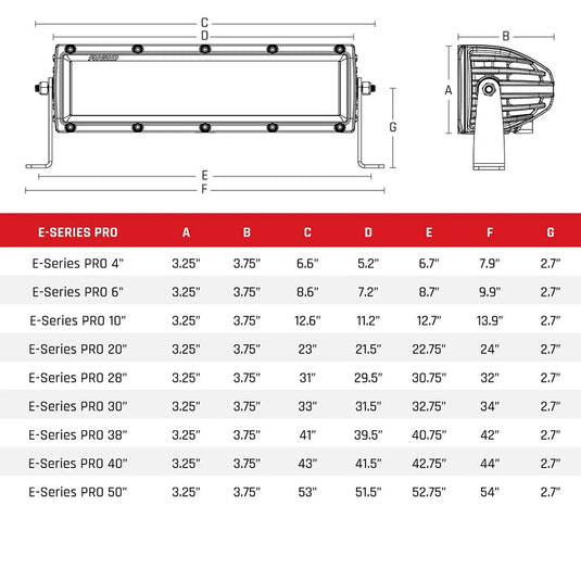 RIGID Industries E-Series Pro 10