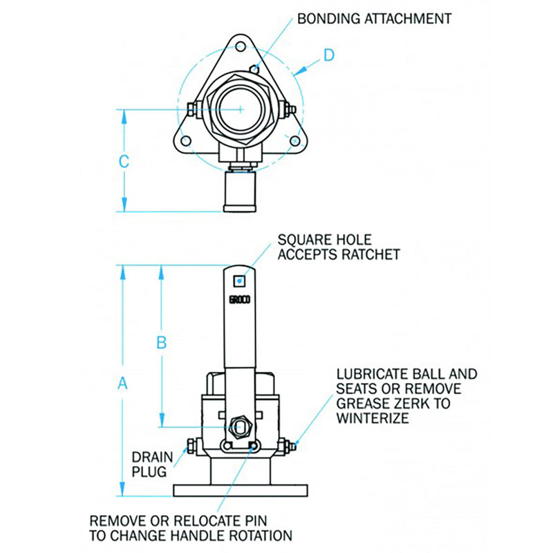 Load image into Gallery viewer, GROCO 2-1/2&quot; Bronze Tri-Flanged Ball Valve/Seacock [FBV-2500]
