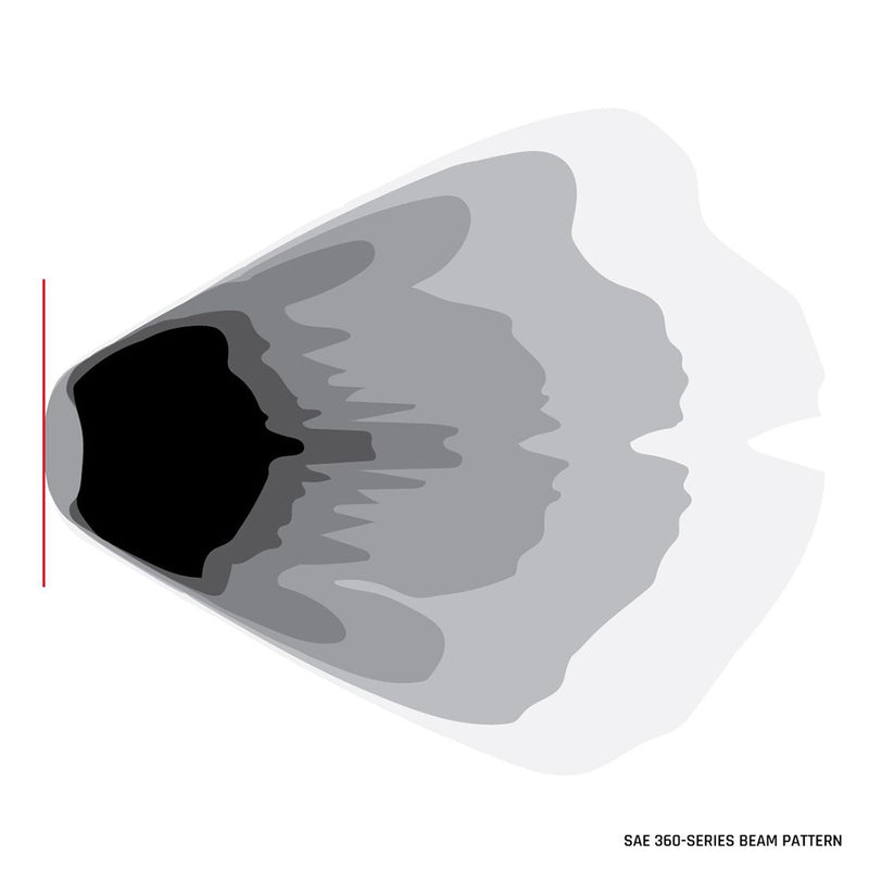 Load image into Gallery viewer, RIGID Industries 360-Series 4&quot; LED SAE Fog Beam - Yellow/White - Set of 2 [36122]
