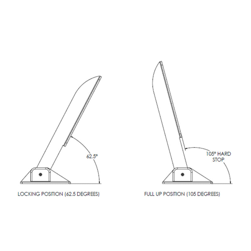 Load image into Gallery viewer, TACO Command Ratchet Hinge - 18-1/2&quot; - 316 Stainless Steel Polished w/Hard Stop [H25-0048]
