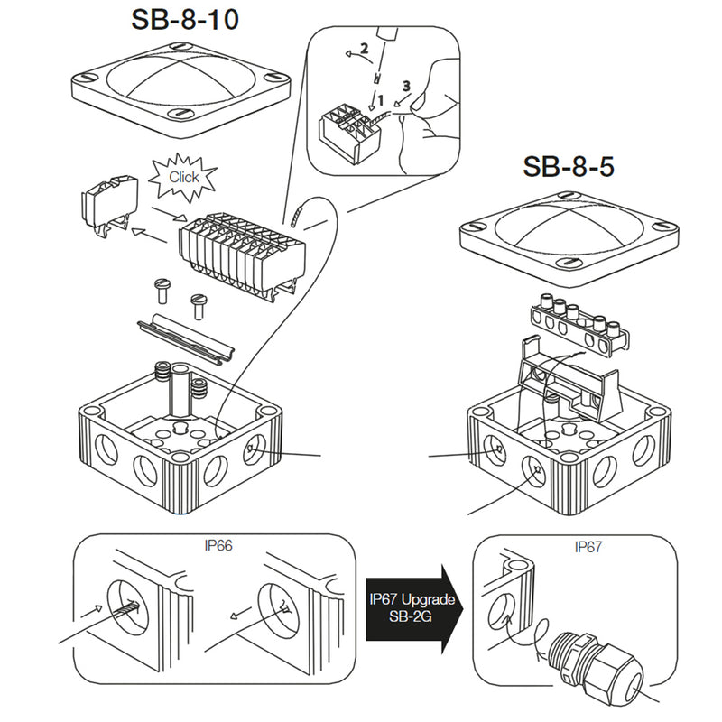 Load image into Gallery viewer, Scanstrut SB-8-5 Junction Box [SB-8-5]
