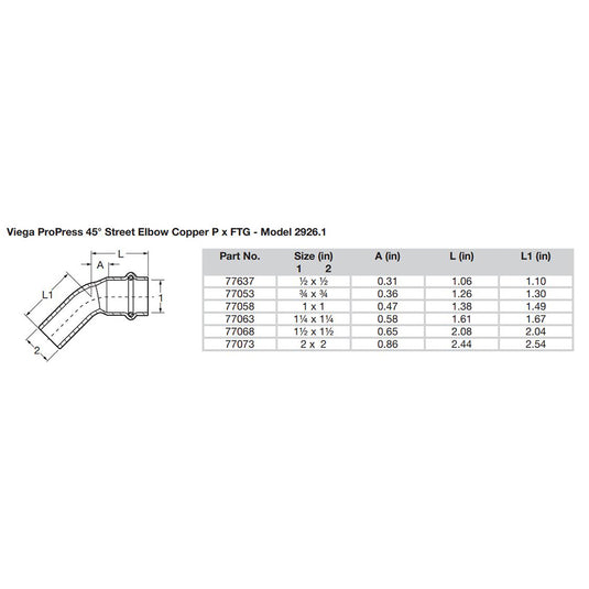 Viega ProPress 1-1/4