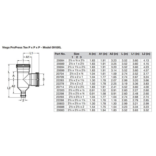 Viega ProPress 2-1/2