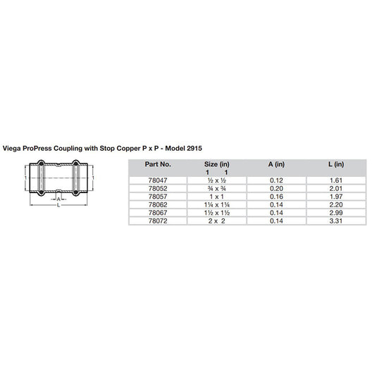 Viega ProPress 2