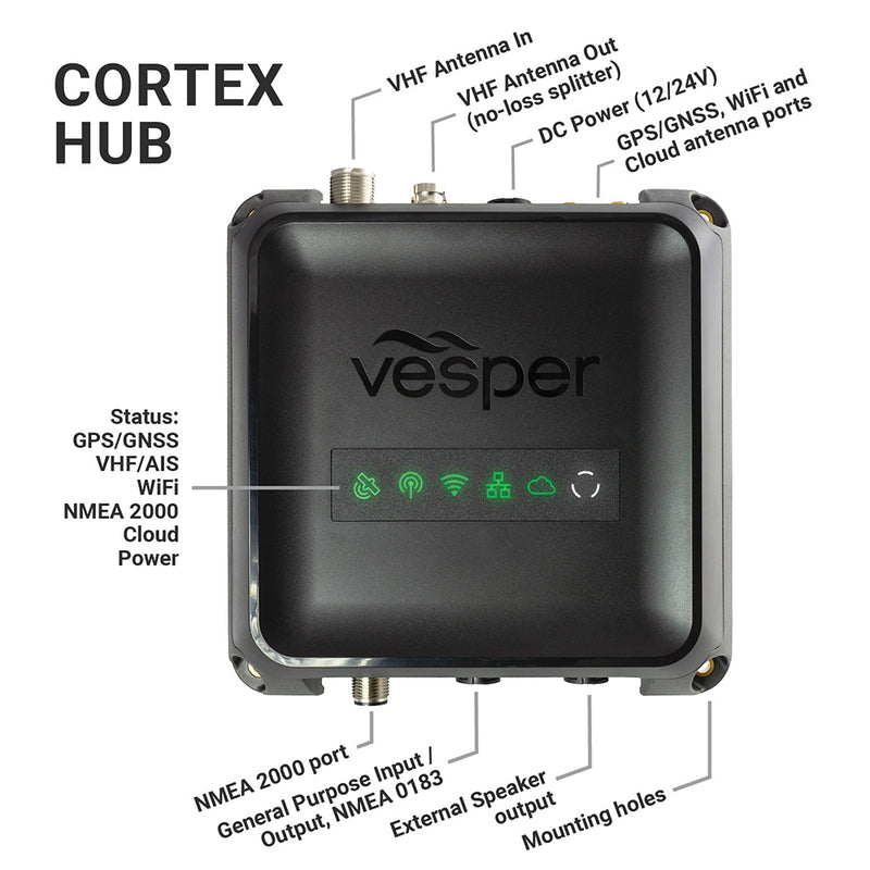 Load image into Gallery viewer, Vesper Cortex M1- Full Class B SOTDMA SmartAIS Transponder w/Remote Vessel Monitoring - Works Worldwide [010-02815-20]
