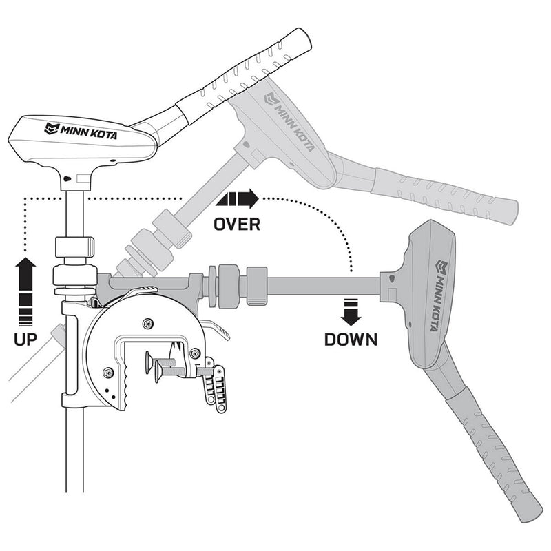 Load image into Gallery viewer, Minn Kota Traxxis 55 Freshwater Trolling Motor - Transom Mount - 12V - 55lb - 42&quot; [1368716M]
